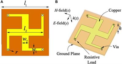 High-efficiency and wide-angle metasurface electromagnetic energy harvester